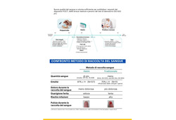 DISPOSITIVO PER PRELIEVO CAPILLARE VACUUM